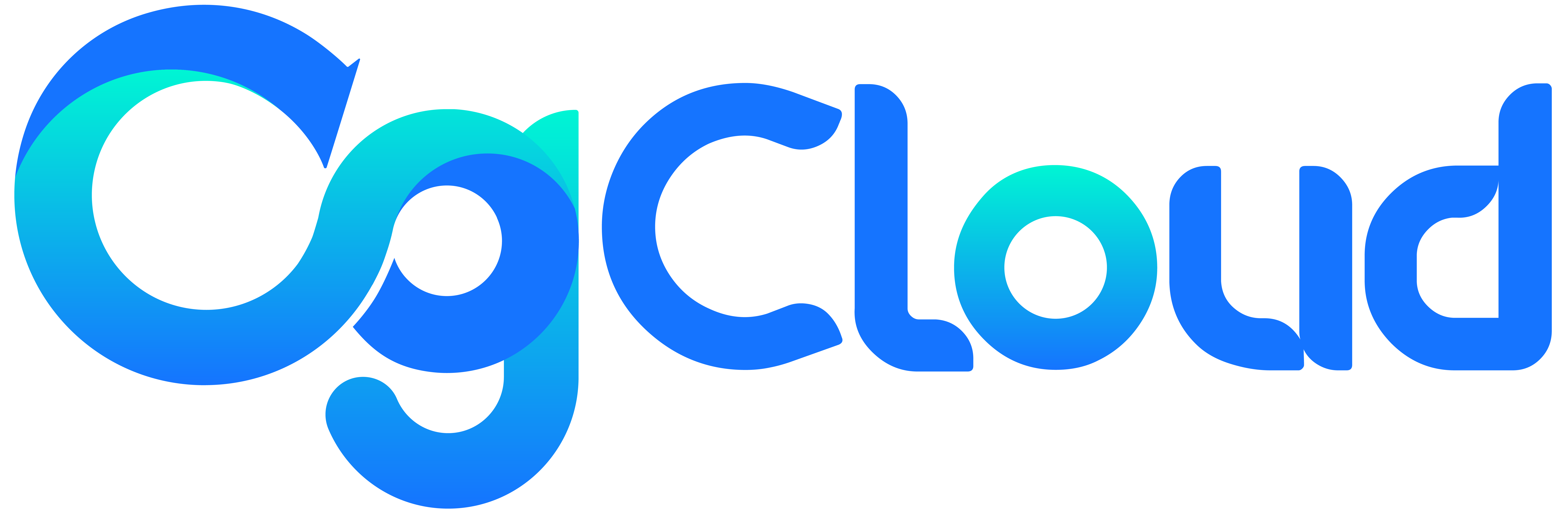 電商運營工具_企業出海SaaS平臺_OgCloud